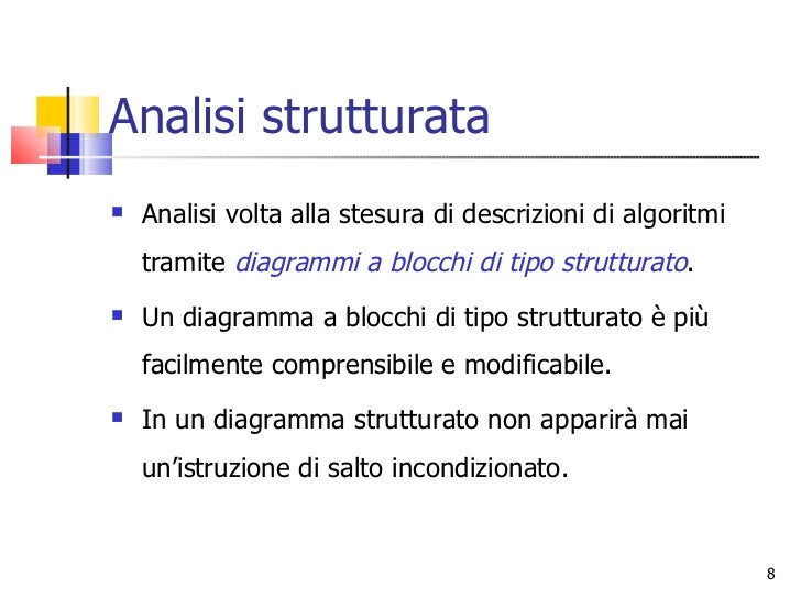 Flow Chart Diagramma A Blocchi