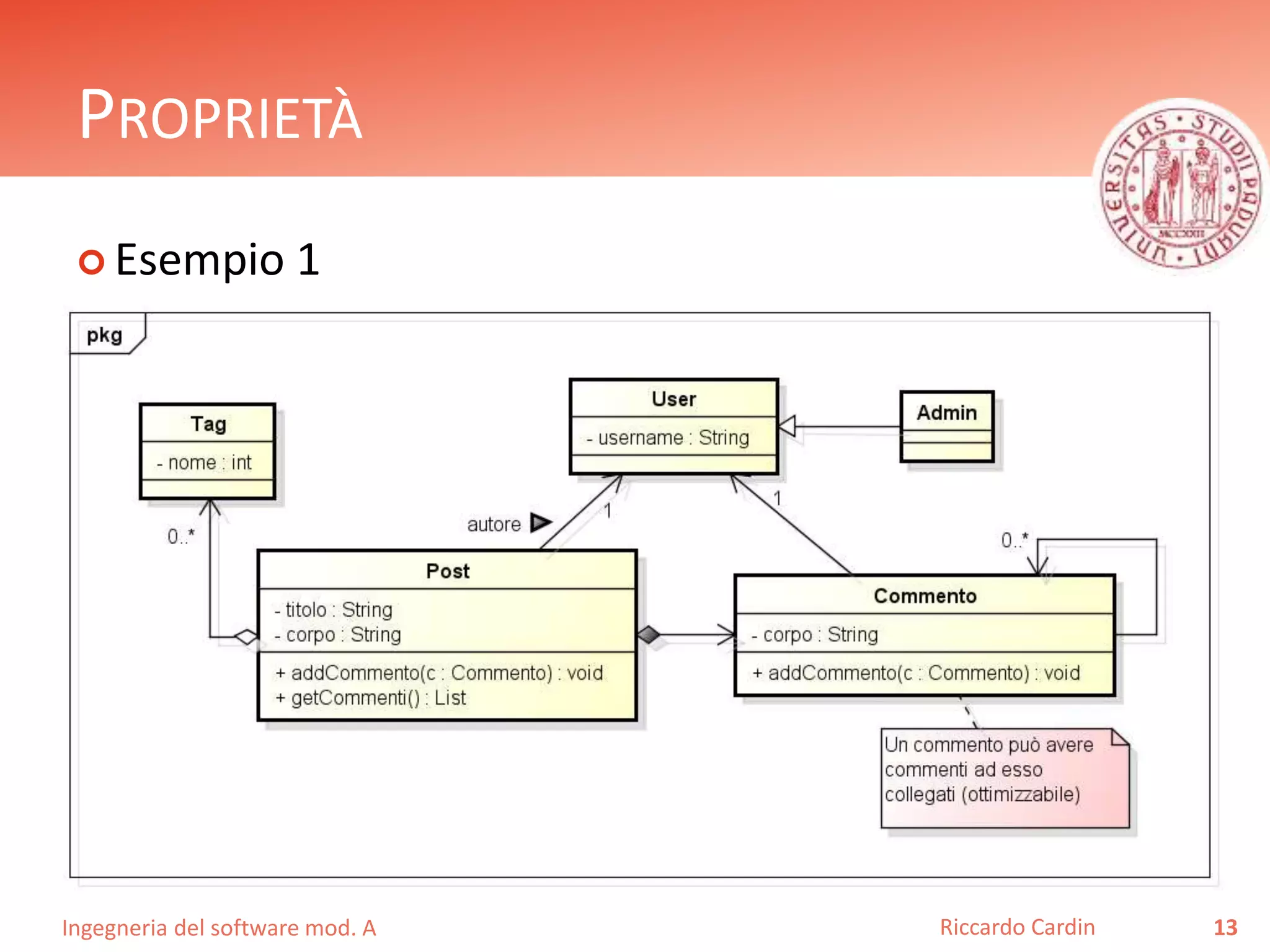 PROPRIETÀ 
 Esempio 1 
Ingegneria del software mod. A 
Riccardo Cardin 13 
 