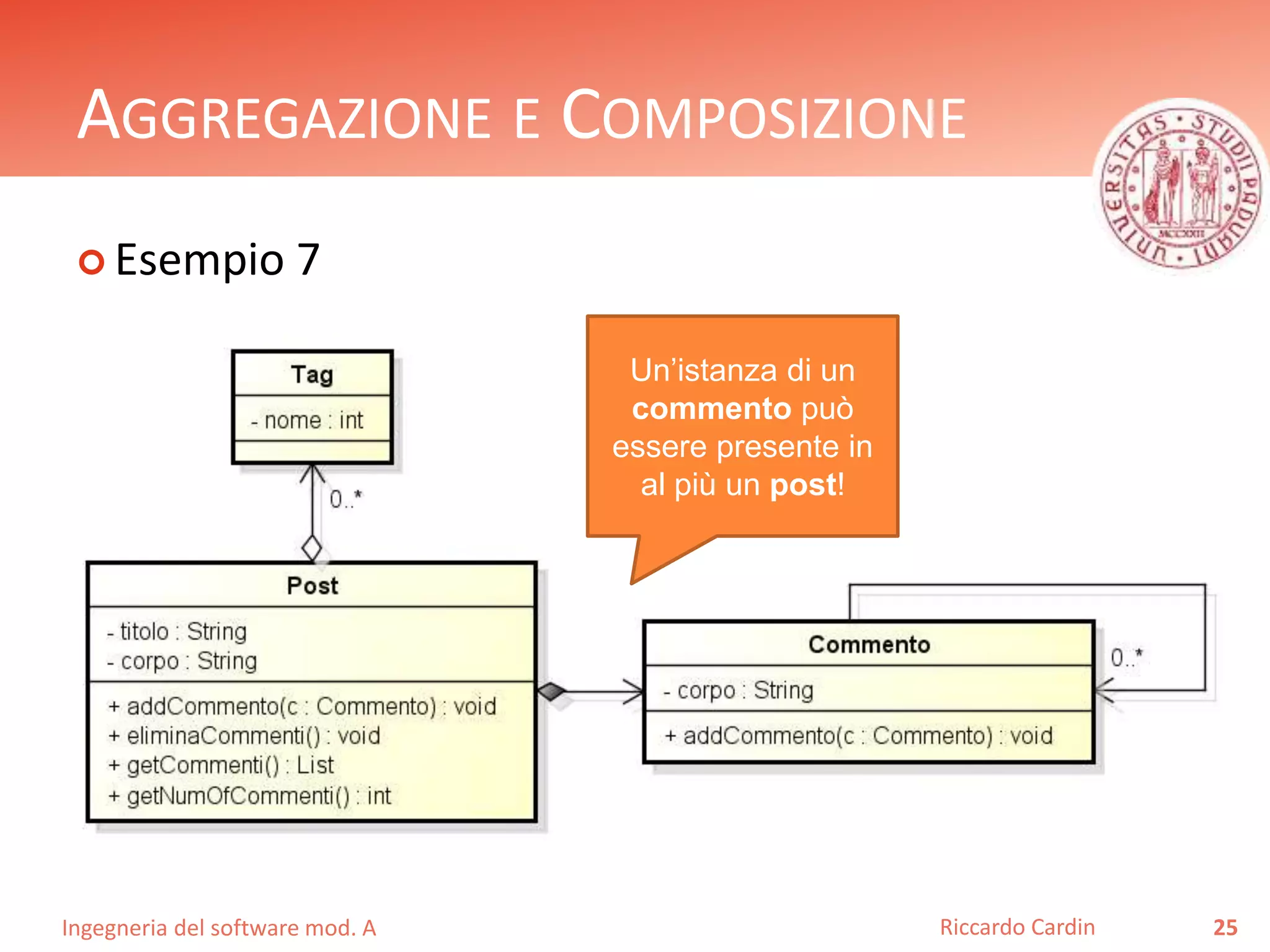 AGGREGAZIONE E COMPOSIZIONE 
 Esempio 7 
Ingegneria del software mod. A 
Riccardo Cardin 25 
Un’istanza di un 
commento può 
essere presente in 
al più un post! 
 