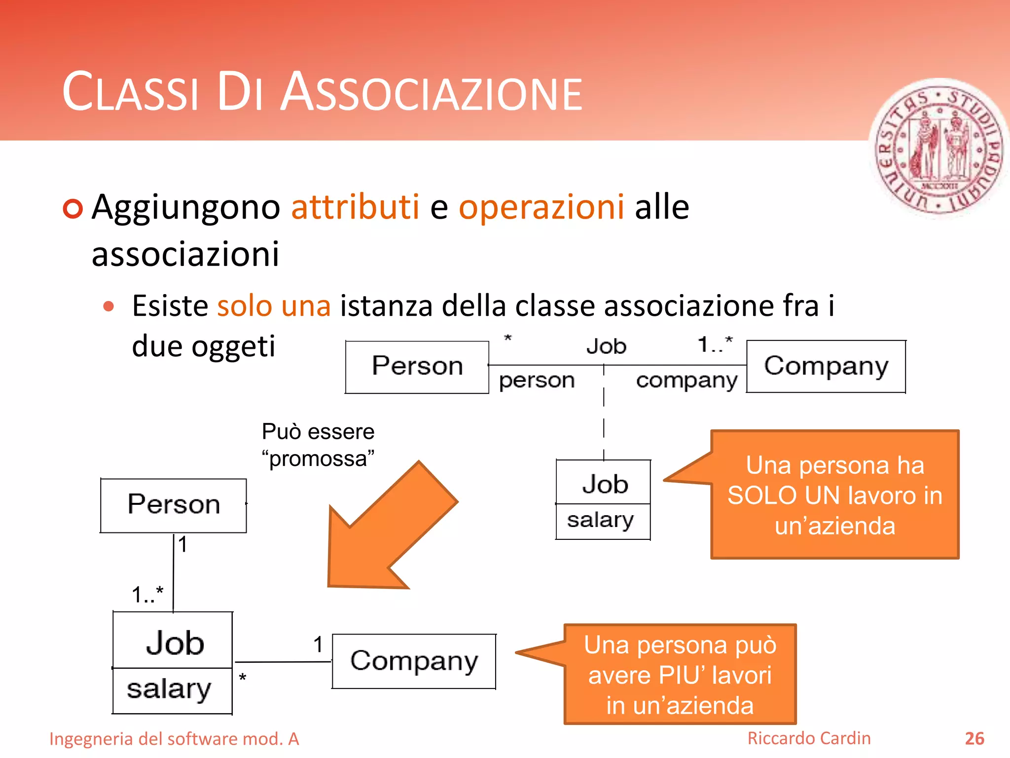 CLASSI DI ASSOCIAZIONE 
 Aggiungono attributi e operazioni alle 
associazioni 
 Esiste solo una istanza della classe associazione fra i 
due oggeti 
Ingegneria del software mod. A 
Riccardo Cardin 26 
1 
1 
* 
1..* 
Una persona ha 
SOLO UN lavoro in 
un’azienda 
Può essere 
“promossa” 
Una persona può 
avere PIU’ lavori 
in un’azienda 
 