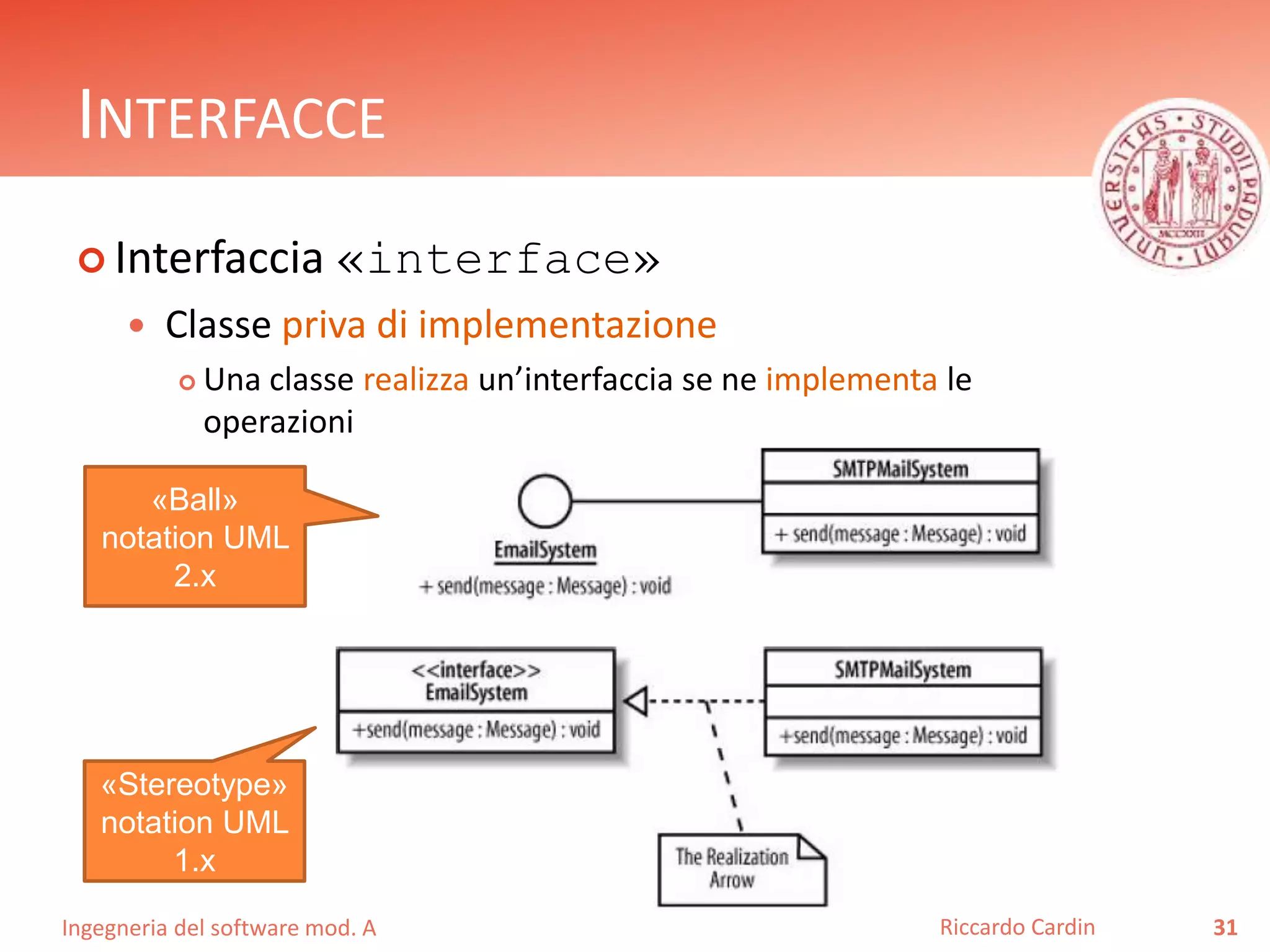 INTERFACCE 
 Interfaccia «interface» 
 Classe priva di implementazione 
 Una classe realizza un’interfaccia se ne implementa le 
operazioni 
Ingegneria del software mod. A 
Riccardo Cardin 31 
«Ball» 
notation UML 
2.x 
«Stereotype» 
notation UML 
1.x 
 
