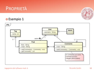 PROPRIETÀ 
 Esempio 1 
Ingegneria del software mod. A 
Riccardo Cardin 13 
 