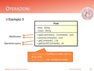 OPERAZIONI 
 Esempio 3 
Modificatori 
Ingegneria del software mod. A 
Riccardo Cardin 17 
Operazioni query 
• addCommento modifica lo stato interno 
di un post 
• getCommenti non modifica lo stato 
 