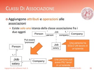 CLASSI DI ASSOCIAZIONE 
 Aggiungono attributi e operazioni alle 
associazioni 
 Esiste solo una istanza della classe associazione fra i 
due oggeti 
Ingegneria del software mod. A 
Riccardo Cardin 26 
1 
1 
* 
1..* 
Una persona ha 
SOLO UN lavoro in 
un’azienda 
Può essere 
“promossa” 
Una persona può 
avere PIU’ lavori 
in un’azienda 
 