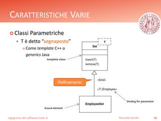 CARATTERISTICHE VARIE 
 Classi Parametriche 
 T è detto “segnaposto” 
 Come template C++ o 
generics Java 
Ingegneria del software mod. A 
Riccardo Cardin 36 
Raffinamento 
 