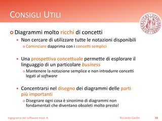 CONSIGLI UTILI 
 Diagrammi molto ricchi di concetti 
 Non cercare di utilizzare tutte le notazioni disponibili 
 Cominciare dapprima con i concetti semplici 
 Una prospettiva concettuale permette di esplorare il 
linguaggio di un particolare business 
 Mantenere la notazione semplice e non introdurre concetti 
legati al software 
 Concentrarsi nel disegno dei diagrammi delle parti 
più importanti 
 Disegnare ogni cosa è sinonimo di diagrammi non 
fondamentali che diventano obsoleti molto presto! 
Ingegneria del software mod. A 
Riccardo Cardin 38 
 