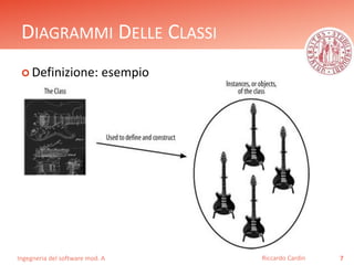 DIAGRAMMI DELLE CLASSI 
 Definizione: esempio 
Ingegneria del software mod. A 
Riccardo Cardin 7 
 