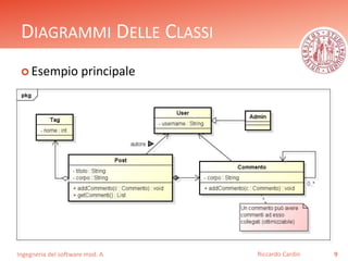 DIAGRAMMI DELLE CLASSI 
 Esempio principale 
Ingegneria del software mod. A 
Riccardo Cardin 9 
 