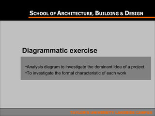 SCHOOL OF ARCHITECTURE, BUILDING & DESIGN




Diagrammatic exercise

•Analysis diagram to investigate the dominant idea of a project
•To investigate the formal characteristic of each work




                       TAYLOR’S UNIVERSITY LAKESIDE CAMPUS
 