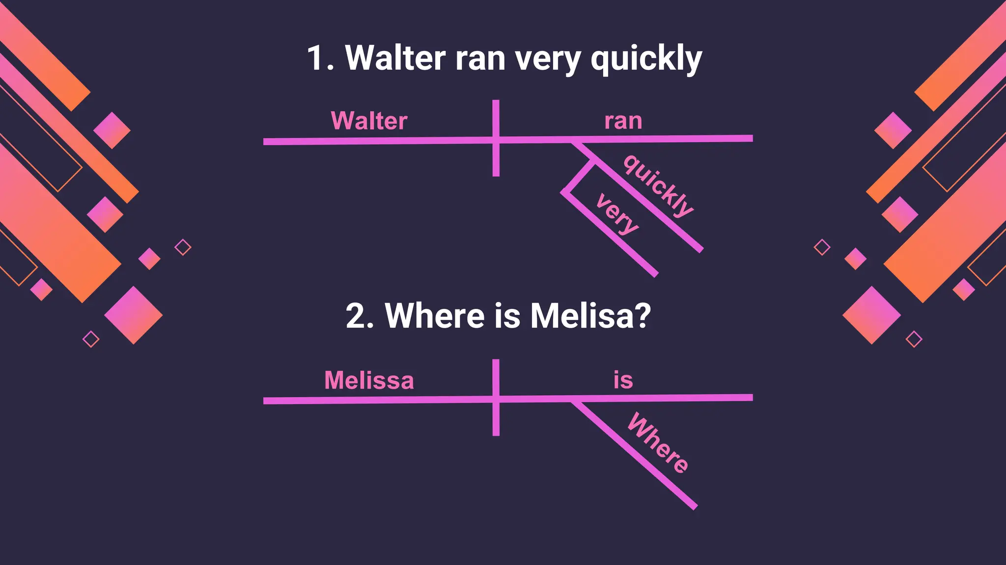 1. 1. Walter ran very quickly
Walter ran
1. 2. Where is Melisa?
Melissa is
 