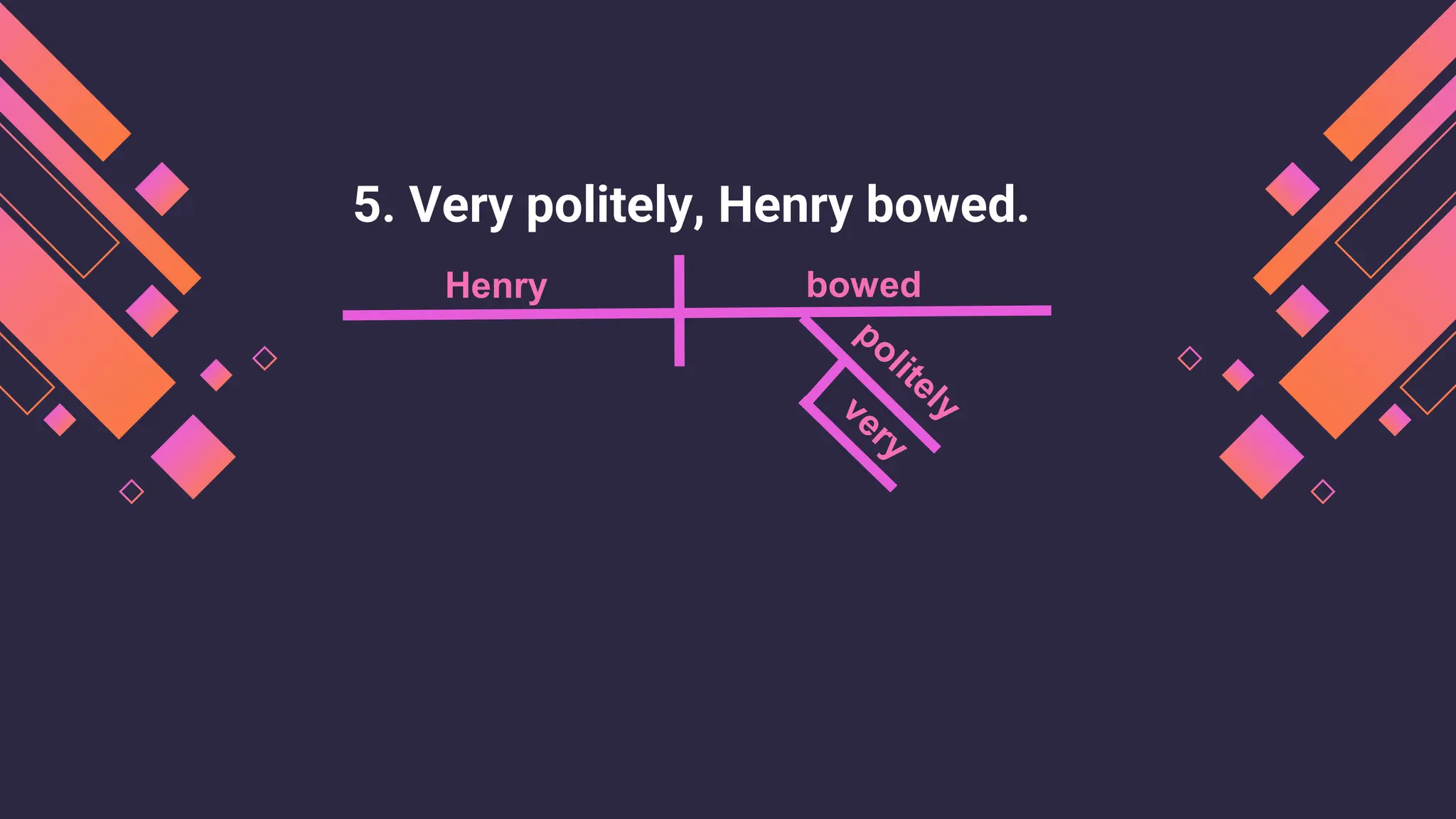 1. 5. Very politely, Henry bowed.
Henry bowed
 