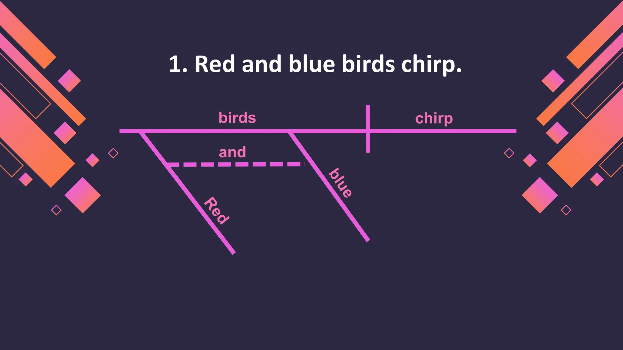 1. Red and blue birds chirp.
birds chirp
and
 