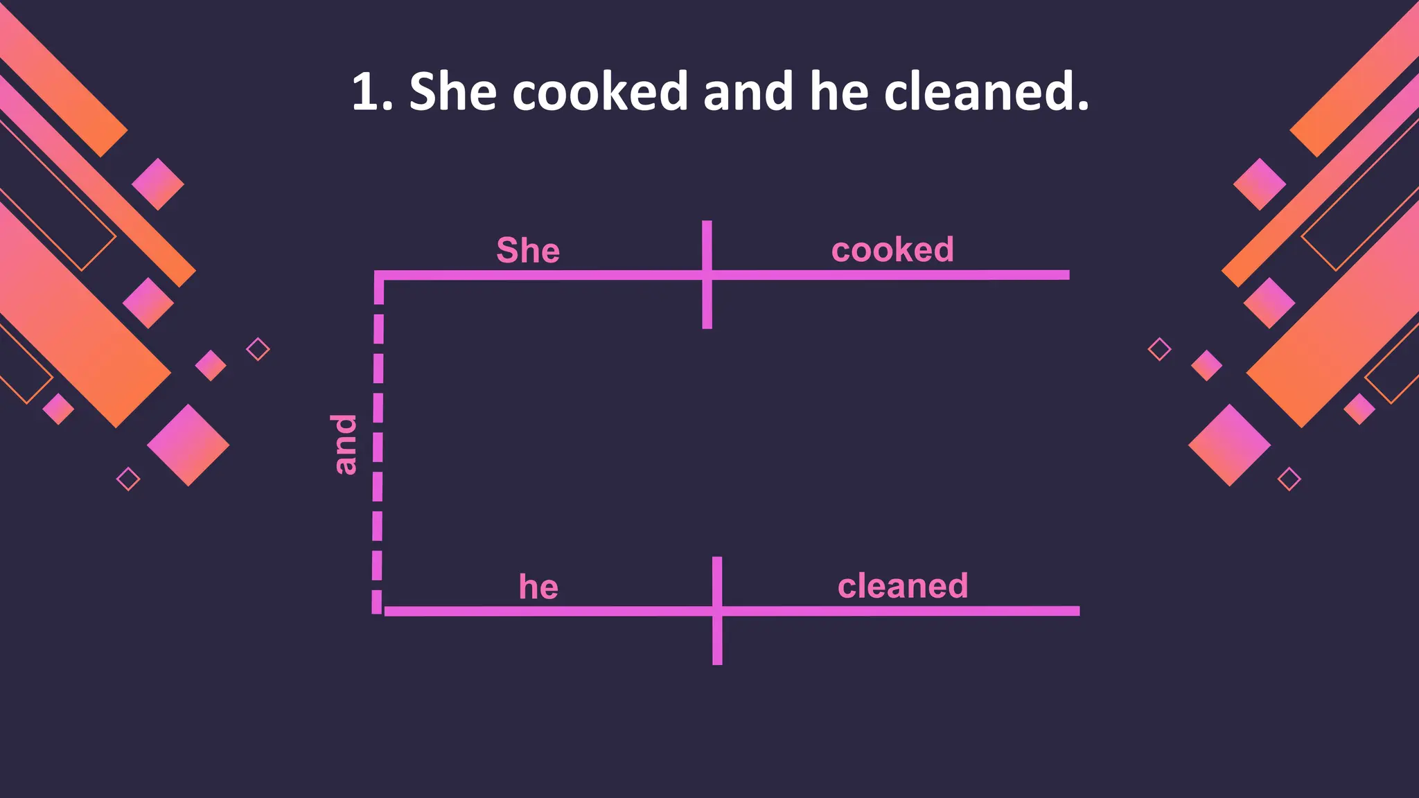 1. She cooked and he cleaned.
She cooked
he cleaned
and
 