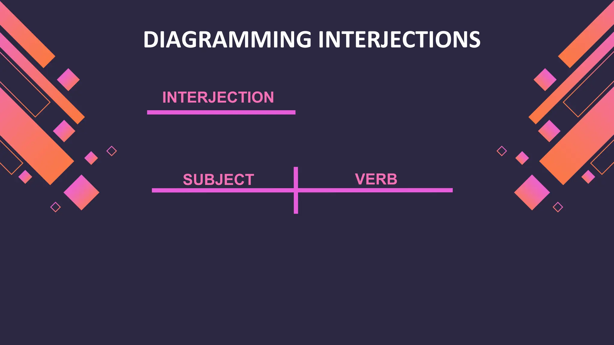 DIAGRAMMING INTERJECTIONS
SUBJECT VERB
INTERJECTION
 