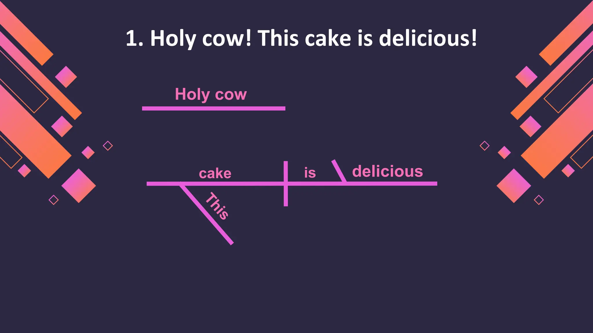 1. Holy cow! This cake is delicious!
is
Holy cow
delicious
cake
 