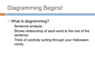 Diagramming Begins!
 What is diagramming?
 Sentence analysis
 Shows relationship of each word to the rest of the
sentence
 Think of carefully sorting through your Halloween
candy.
 