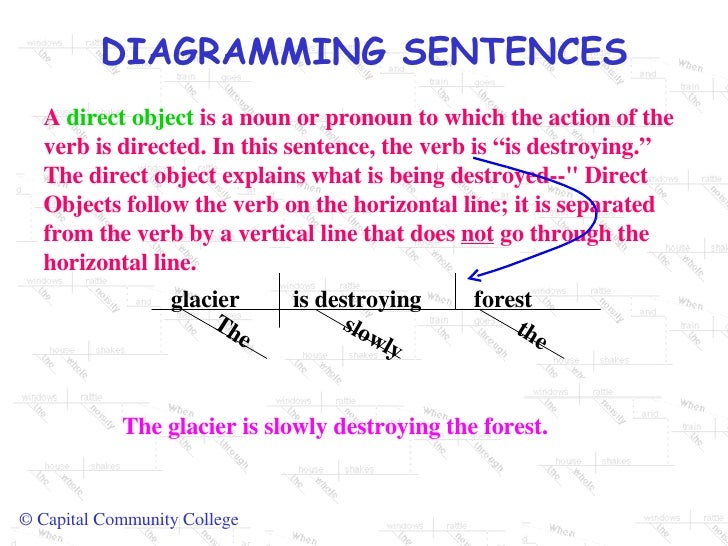 diagramming powerpoint