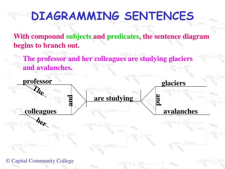 diagramming powerpoint