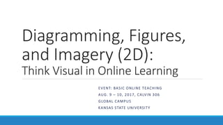 Diagramming, Figures,
and Imagery (2D):
Think Visual in Online Learning
EVENT: BASIC ONLINE TEACHING
AUG. 9 – 10, 2017, CALVIN 306
GLOBAL CAMPUS
KANSAS STATE UNIVERSITY
 