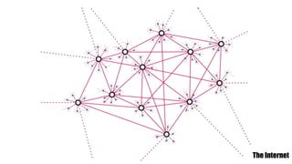 The Internet