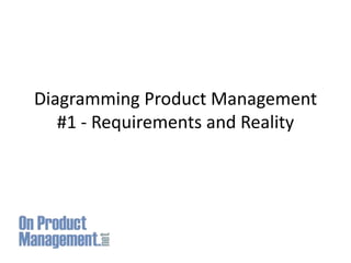 Diagramming Product Management #1 - Requirements and Reality 