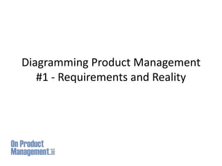 Diagramming Product Management #1 - Requirements and Reality<br />