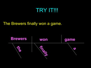 TRY IT!!! The Brewers finally won a game. Brewers won game the finally a 