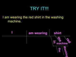 TRY IT!!! I am wearing the red shirt in the washing machine. I am wearing  shirt the red in the Washing  machine 