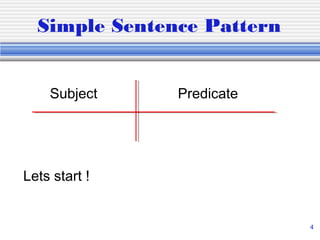 Diagramming Sentences | PPT