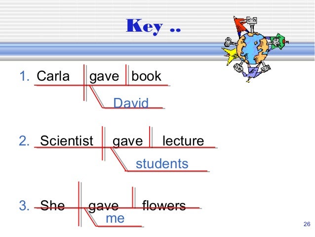 diagramming sentences book diagramming sentences book choice image how to guide and diagramming sentences book diagramming sentences book choice image how to guide and