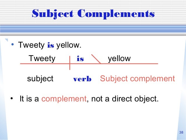 Diagramming Sentences Complements Gallery - How To Guide 