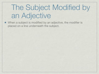 The Subject Modiﬁed by
  an Adjective
When a subject is modiﬁed by an adjective, the modiﬁer is
placed on a line underneath the subject.
 