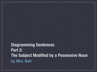 Diagramming Sentences
Part 2:
The Subject Modiﬁed by a Possessive Noun
by Mrs. Nair
 