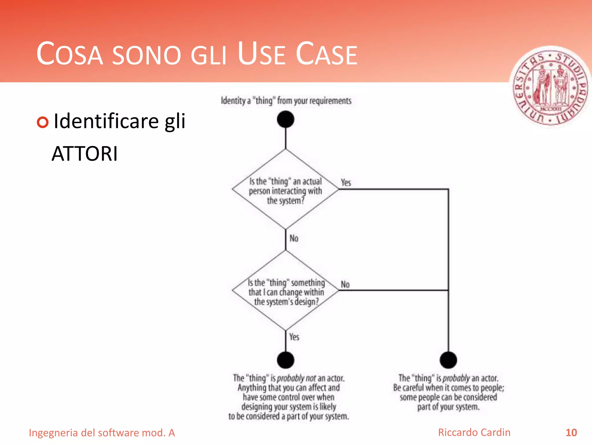 COSA SONO GLI USE CASE 
Ingegneria del software mod. A 
Riccardo Cardin 10 
 Identificare gli 
ATTORI 
 