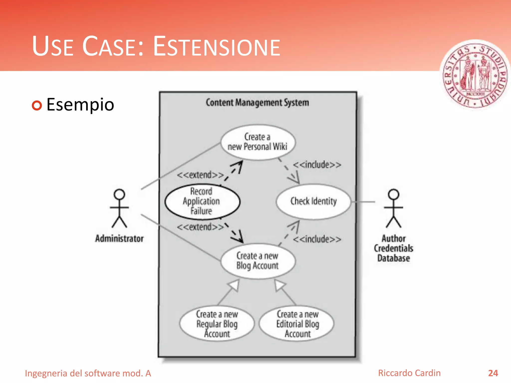 USE CASE: ESTENSIONE 
 Esempio 
Ingegneria del software mod. A 
Riccardo Cardin 24 
 