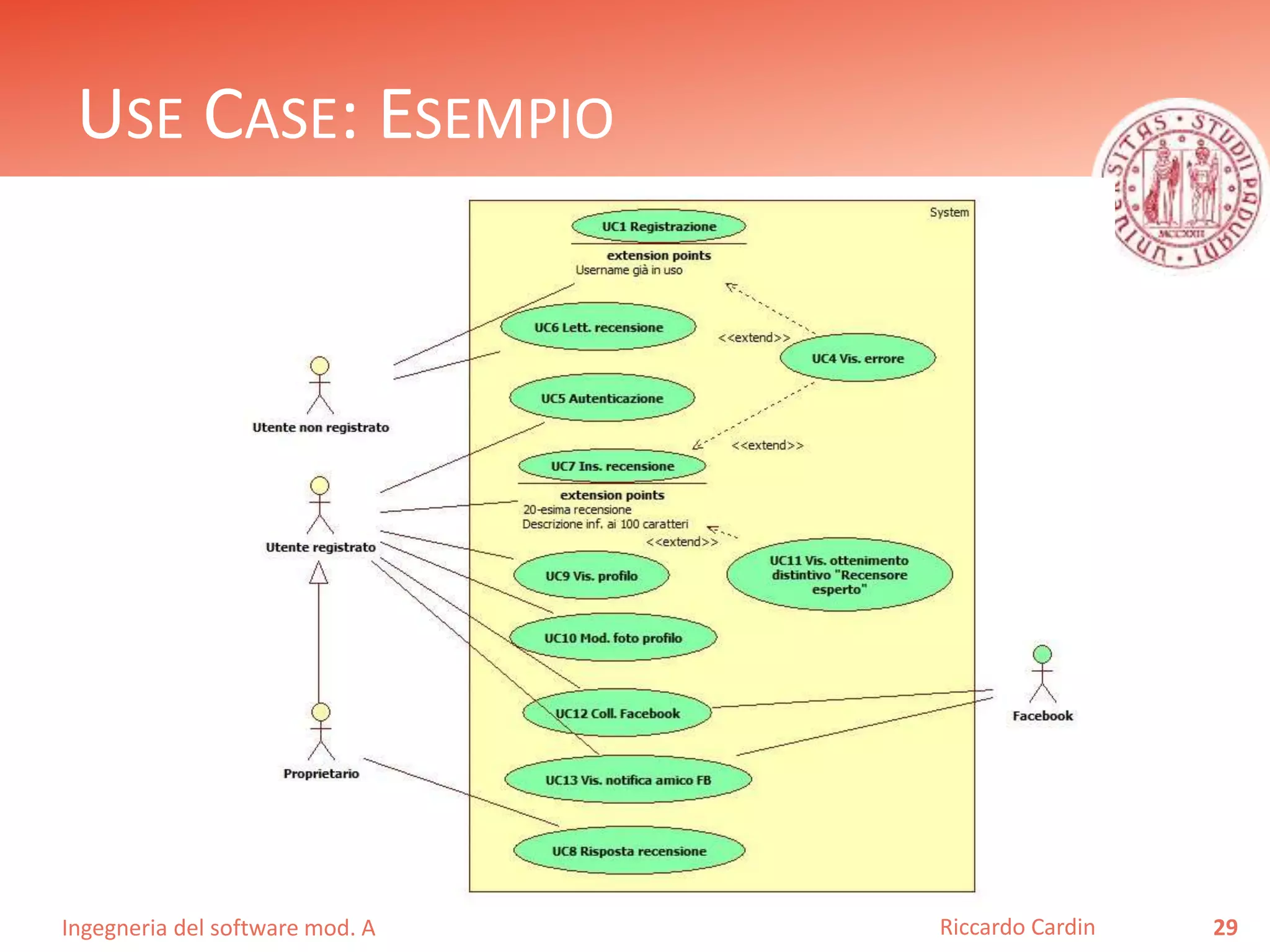 USE CASE: ESEMPIO 
Ingegneria del software mod. A Riccardo Cardin 29 
 