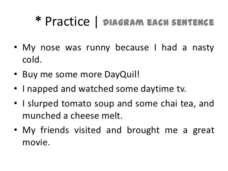 diagram my sentence for me diagram modifiers diagram my sentence for me diagram modifiers