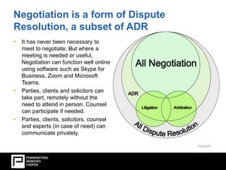Topological Diagram of dispute resolution | PDF