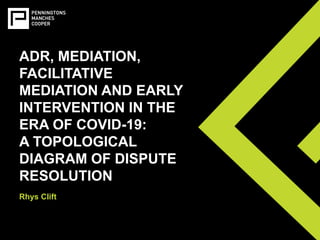 ADR, MEDIATION,
FACILITATIVE
MEDIATION AND EARLY
INTERVENTION IN THE
ERA OF COVID-19:
A TOPOLOGICAL
DIAGRAM OF DISPUTE
RESOLUTION
Rhys Clift
 