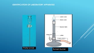 Diagram of laboratory apparatus.pptx.pdf