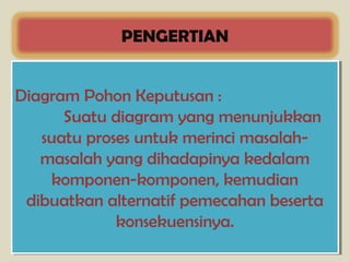 PENGERTIAN


Diagram Pohon Keputusan ::
Diagram Pohon Keputusan
       Suatu diagram yang menunjukkan
        Suatu diagram yang menunjukkan
    suatu proses untuk merinci masalah-
     suatu proses untuk merinci masalah-
   masalah yang dihadapinya kedalam
    masalah yang dihadapinya kedalam
      komponen-komponen, kemudian
      komponen-komponen, kemudian
 dibuatkan alternatif pemecahan beserta
  dibuatkan alternatif pemecahan beserta
              konsekuensinya.
               konsekuensinya.
 