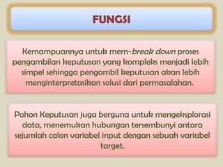 FUNGSI

  Kemampuannya untuk mem-break down proses
pengambilan keputusan yang kompleks menjadi lebih
  simpel sehingga pengambil keputusan akan lebih
    menginterpretasikan solusi dari permasalahan.


Pohon Keputusan juga berguna untuk mengeksplorasi
  data, menemukan hubungan tersembunyi antara
sejumlah calon variabel input dengan sebuah variabel
                       target.
 