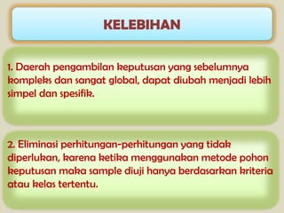 KELEBIHAN

1. Daerah pengambilan keputusan yang sebelumnya
kompleks dan sangat global, dapat diubah menjadi lebih
simpel dan spesifik.



2. Eliminasi perhitungan-perhitungan yang tidak
diperlukan, karena ketika menggunakan metode pohon
keputusan maka sample diuji hanya berdasarkan kriteria
atau kelas tertentu.
 