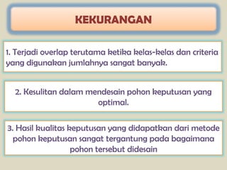 KEKURANGAN

1. Terjadi overlap terutama ketika kelas-kelas dan criteria
yang digunakan jumlahnya sangat banyak.


  2. Kesulitan dalam mendesain pohon keputusan yang
                       optimal.

3. Hasil kualitas keputusan yang didapatkan dari metode
  pohon keputusan sangat tergantung pada bagaimana
                   pohon tersebut didesain
 