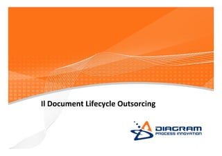 Il Document Lifecycle Outsorcing



                                   1
 