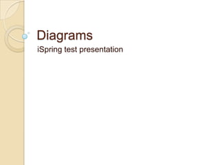 Diagrams
iSpring test presentation
 