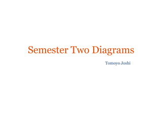 Semester Two Diagrams Tomoyo Joshi 