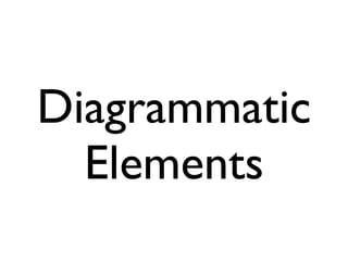 Diagrammatic
  Elements
 