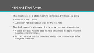 Diagrams | PPT