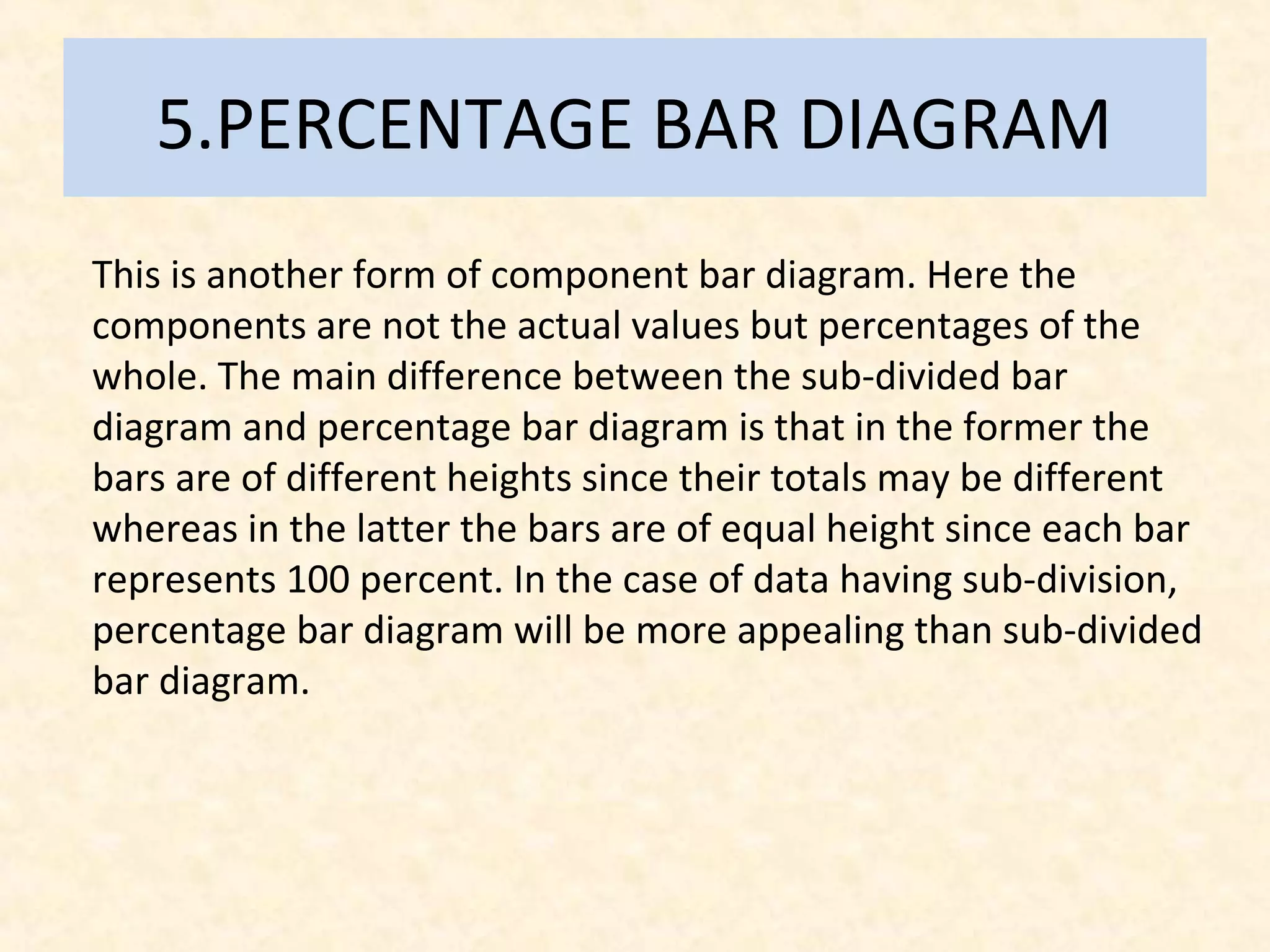 5.PERCENTAGE BAR DIAGRAM
This is another form of component bar diagram. Here the
components are not the actual values but percentages of the
whole. The main difference between the sub-divided bar
diagram and percentage bar diagram is that in the former the
bars are of different heights since their totals may be different
whereas in the latter the bars are of equal height since each bar
represents 100 percent. In the case of data having sub-division,
percentage bar diagram will be more appealing than sub-divided
bar diagram.
 